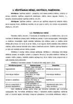 Referāts 'Izglītojamo mācību sasniegumu vērtēšana sākumskolā', 3.