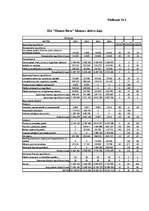 Referāts 'SIA "Skonto Būve" finansiālās situācijas izvērtēšana un attīstības programmas', 26.