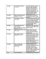 Konspekts 'Priekšstatu attīstība par atoma uzbūvi', 2.