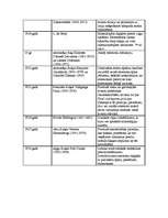 Konspekts 'Priekšstatu attīstība par atoma uzbūvi', 3.