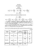 Referāts 'Dispersijas analīze', 11.