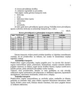 Referāts 'Kravu autopārvadājumu uzņēmuma "X" cenu veidošanas politika', 5.