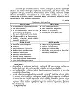 Referāts 'Kravu autopārvadājumu uzņēmuma "X" cenu veidošanas politika', 19.