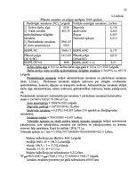 Referāts 'Kravu autopārvadājumu uzņēmuma "X" cenu veidošanas politika', 22.