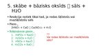 Konspekts 'Bāzes, skābes un sāļi', 20.