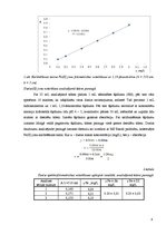 Paraugs 'Dzelzs noteikšana ūdens paraugos', 4.