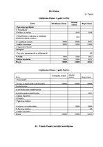 Biznesa plāns 'SIA "Foto-art studio" biznesa plāns', 19.