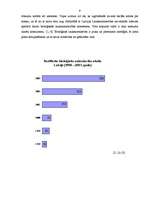 Referāts 'Bioloģiskā lauksaimniecība', 8.