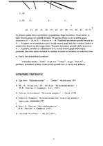 Referāts 'Tirgus līdzsvara analīze', 11.