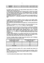 Paraugs 'Darba drošības instrukcija, veicot stropēšanas darbus', 7.