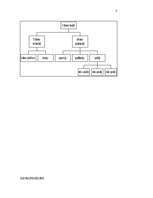 Konspekts 'Latviešu valoda, leksikogrāfija, sintakse', 3.