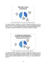 Referāts 'Zinātniski pētnieciskais darbs par emocionālo inteliģenci', 17.