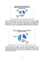Referāts 'Zinātniski pētnieciskais darbs par emocionālo inteliģenci', 18.
