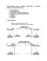 Konspekts 'Grāmatvedības kontu iedalījumi', 1.