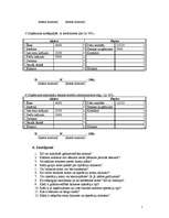 Konspekts 'Grāmatvedības kontu iedalījumi', 12.