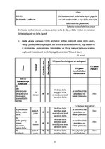 Referāts 'Personāla atlase uzņēmējdarbībā', 22.