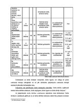Referāts 'Personāla atlase uzņēmējdarbībā', 23.