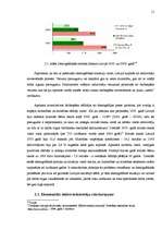 Referāts 'Kvantitatīvie darbaspēka tirgus rādītāji Latvijā', 11.