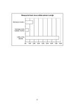 Konspekts 'Stikla ražošana', 17.