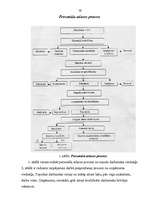 Referāts 'Personāla atlases problēmas uzņēmējdarbībā', 10.