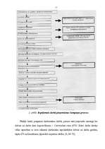 Referāts 'Personāla atlases problēmas uzņēmējdarbībā', 11.