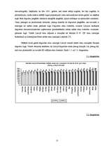 Referāts 'Pasaules naftas tirgus analīze', 13.