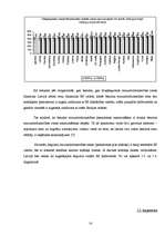 Referāts 'Pasaules naftas tirgus analīze', 14.