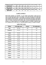 Referāts 'Farmācijas nozares apraksts', 2.