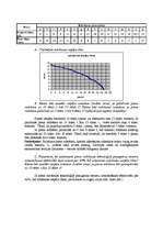 Konspekts 'Ekonomikas teorija', 2.