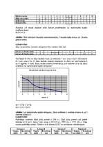 Konspekts 'Ekonomikas teorija', 13.