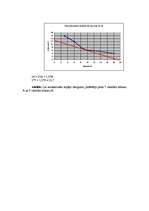 Konspekts 'Ekonomikas teorija', 15.