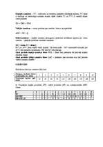 Konspekts 'Ekonomikas teorija', 22.