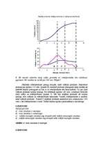 Konspekts 'Ekonomikas teorija', 23.
