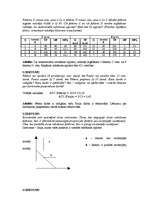 Konspekts 'Ekonomikas teorija', 25.
