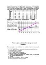 Konspekts 'Ekonomikas teorija', 31.