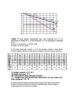 Konspekts 'Ekonomikas teorija', 34.
