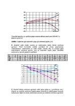 Konspekts 'Ekonomikas teorija', 35.