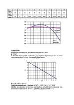 Konspekts 'Ekonomikas teorija', 36.