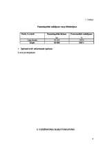 Biznesa plāns 'Dokumentācijas izstrāde otrās kategorijas viesu namam', 6.