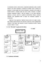 Biznesa plāns 'Dokumentācijas izstrāde otrās kategorijas viesu namam', 14.