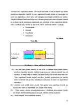 Biznesa plāns 'Dokumentācijas izstrāde otrās kategorijas viesu namam', 25.
