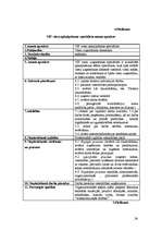 Biznesa plāns 'Dokumentācijas izstrāde otrās kategorijas viesu namam', 36.