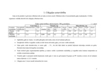 Referāts 'Cūkgaļas raksturojums', 3.