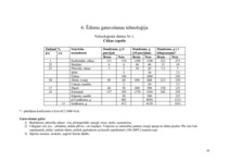 Referāts 'Cūkgaļas raksturojums', 10.