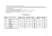 Referāts 'Cūkgaļas raksturojums', 11.