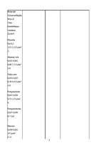 Referāts 'Māju siltināšanas materiāli un tehnoloģijas', 8.