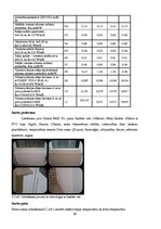 Referāts 'Māju siltināšanas materiāli un tehnoloģijas', 20.