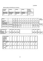 Referāts 'Māju siltināšanas materiāli un tehnoloģijas', 29.