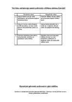 Konspekts 'Opozīcija. Vēlēšanu sistēma Latvijā', 1.