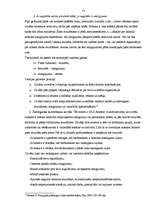 Referāts 'Motivācijas nepilnības "SIA Rimi Latvia"', 13.